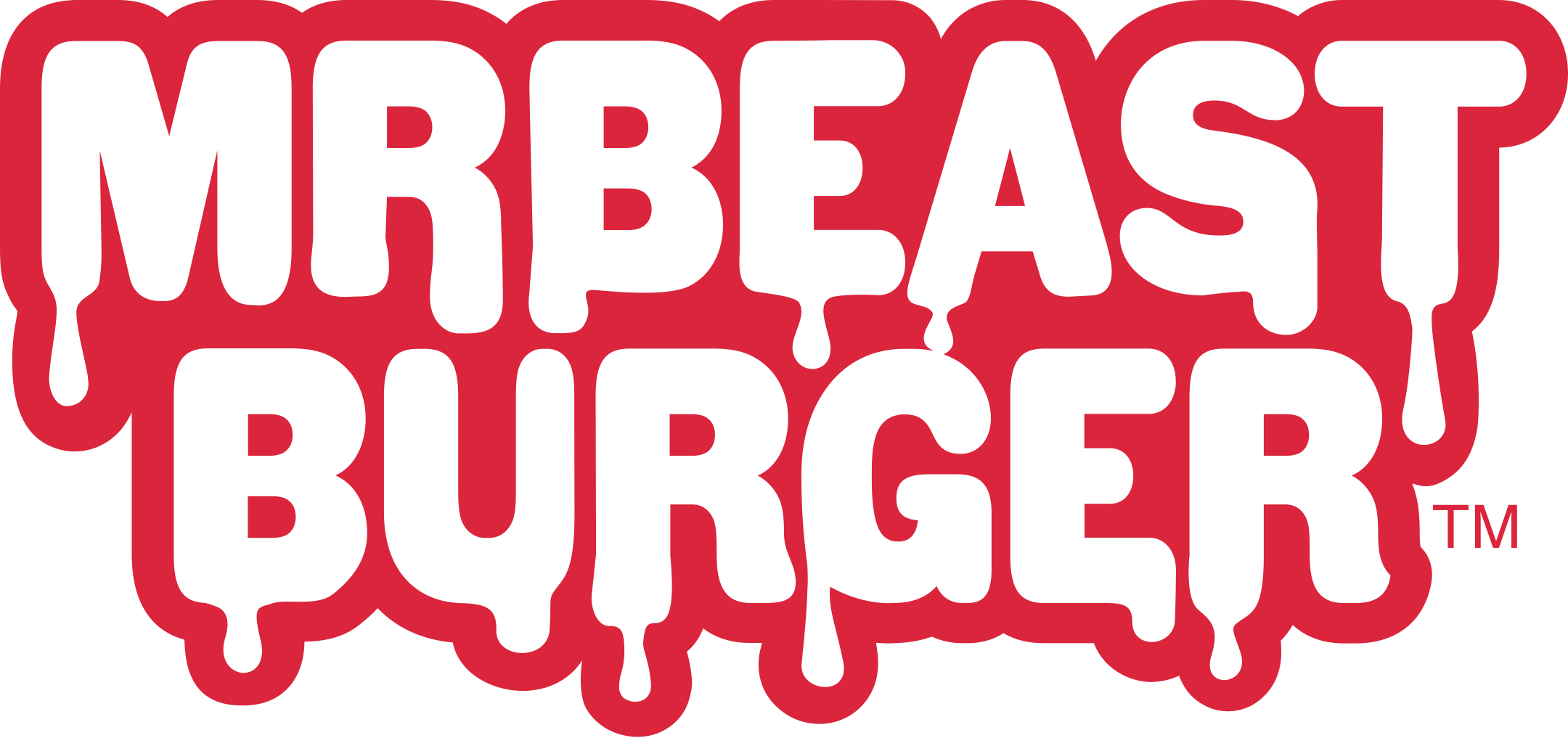 Mr beast burger australia